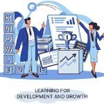 Bewährte Methoden zum Selbststudium der Programmierung